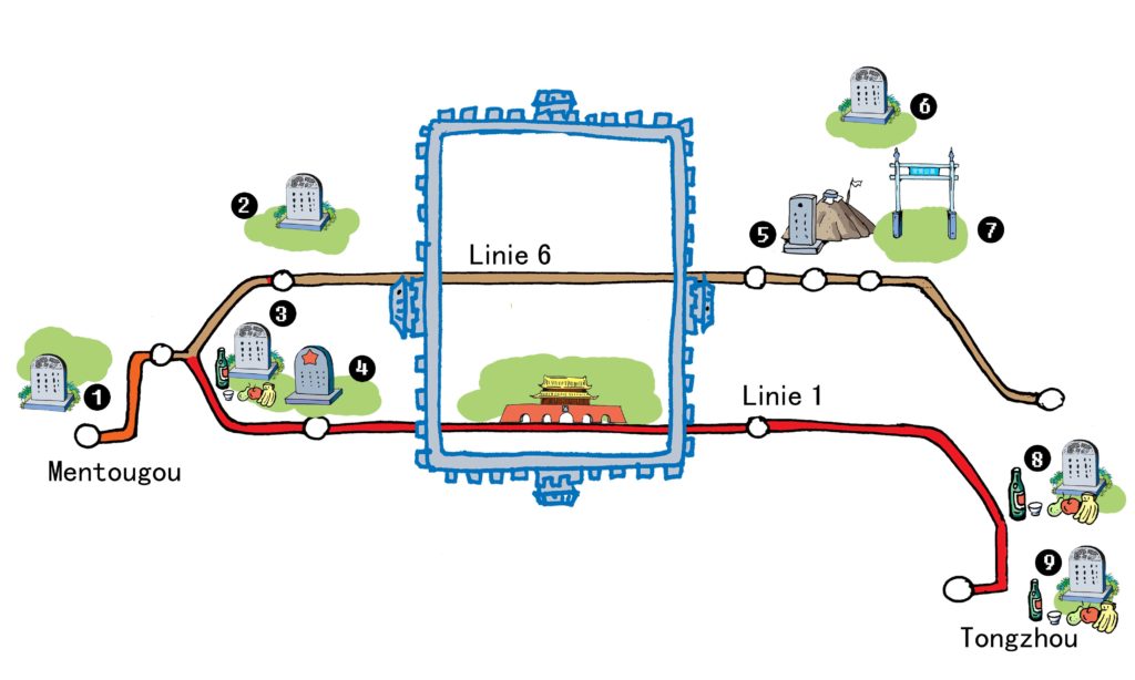 Friedhöfe in Peking, Sketchmap, Lao Du